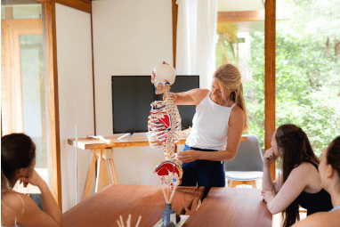 Yoga Anatomy HTML